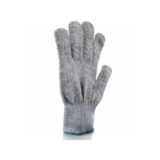 Guantes anticorte textiles