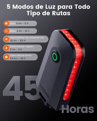 Luz Trasera Bicicleta LED Roja