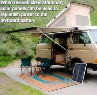 Kit Solar Panel + Controlador