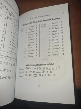 Antiguo Manuscrito de Magia Talismánica