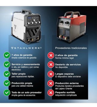 Soldador Stahlwerk TIG Pro 200 AC/DC inox,aluminio