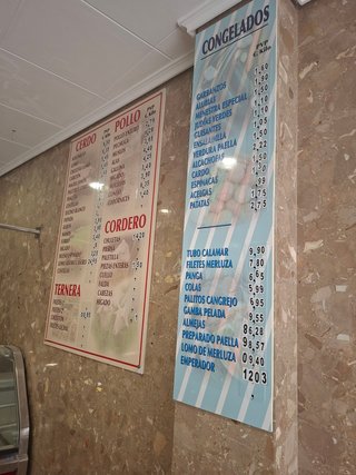 Paneles de Precios para Carnicería