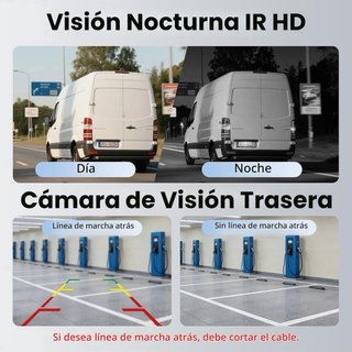 NUEVO! (50€) Cámara Trasera Renault Trafic 2014