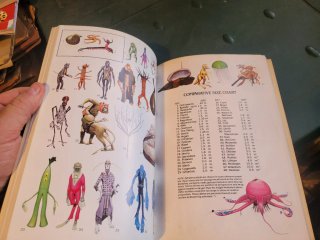 Guia extraterrestres