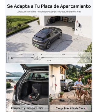 Precintado: Cargador para Coche Eléctrico 11kW