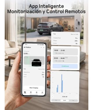 Precintado: Cargador para Coche Eléctrico 11kW