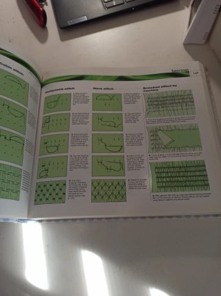 "Reader's Digest" Complete Guide to Sewing