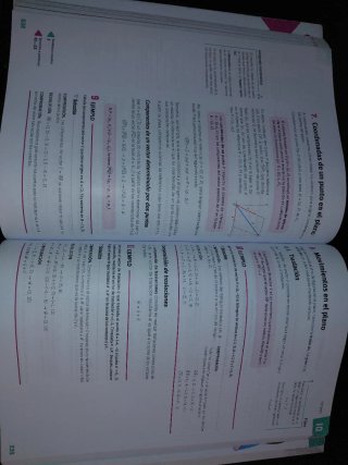 Matemáticas 1o Bachillerato