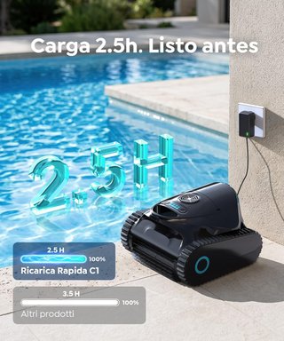 Robot Limpiafondos Piscina Negro/Azul