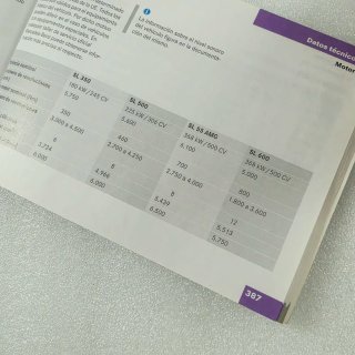 Manuales Mercedes SL R230 w230 español