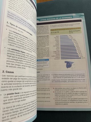 Economía primero de Bachillerato