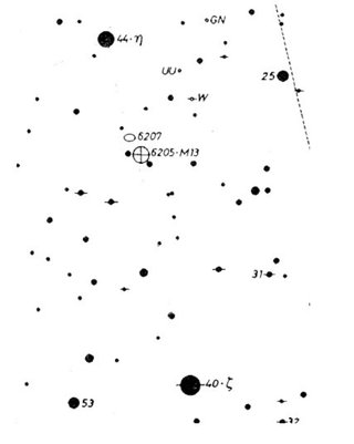 Astronomía