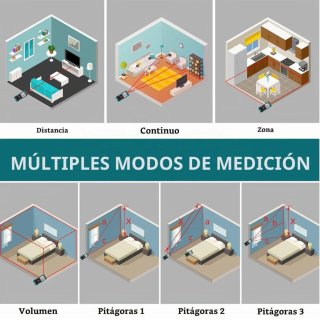 Medidor Láser Distancia Profesional KIPRIM 120M.