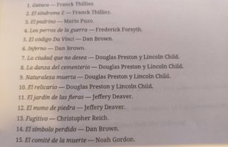 Lote 20 Libros Thriller, Misterio, noela negra