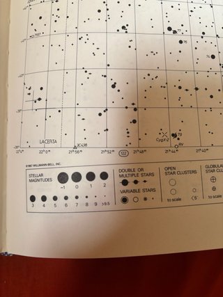 Astronomía