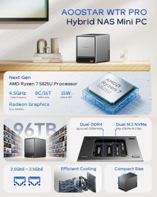 NAS Aoostar WTR PRO 32GB RAM + 64 GB disco