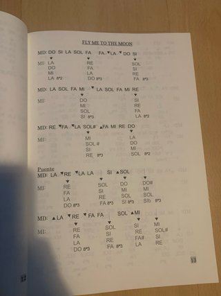 Libro de Piano: 30 Canciones sin Partituras