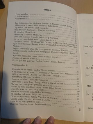 Libro de Piano: 30 Canciones sin Partituras