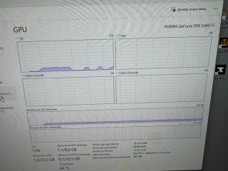 PC Gamer con RTX5060ti