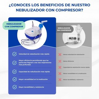 Nebulizador Mobiclinic Neb-2 con compresor