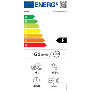 Lavavajillas Midea MTD55S400W