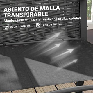 Conjunto Jardín Ratán 2 Sillas con Cojines y Mesa