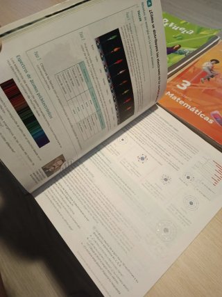 Libros de texto 3.ESO