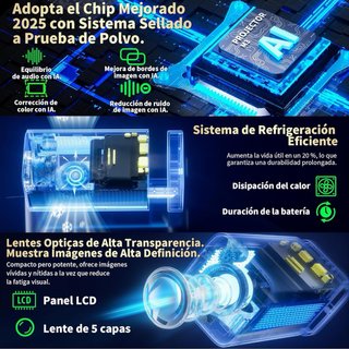 Mini Proyector MENIOO WiFi Bluetooth 1080P