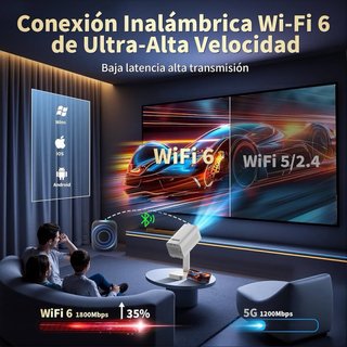 Mini Proyector MENIOO WiFi Bluetooth 1080P