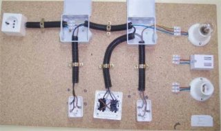 Panel Electricidad Prácticas