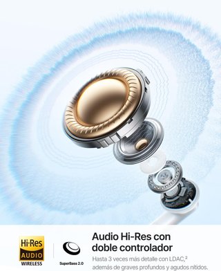 BASEUS Bass EP10 Ultra ANC‑55dB LDAC 65h 6Mic