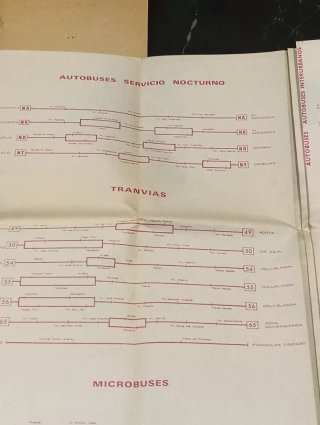 Mapa de Barcelona de 1969
