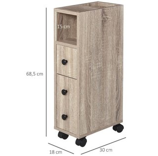 Mini mueble baño