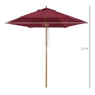 Parasol de patio