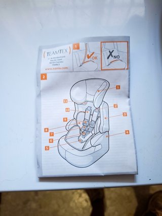 Silla Coche Evolutiva 9-36 kg