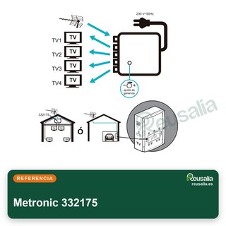 Metronic 332175 amplificador antena TV interior
