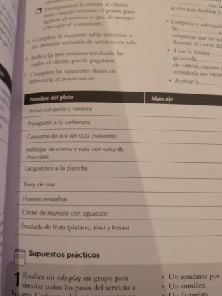 Cuaderno de trabajo Cocina y Restauración