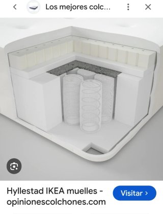 Colchón IKEA HYLLESTAD