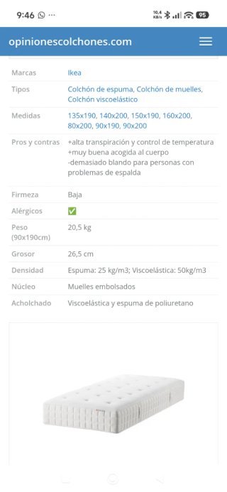 Colchón IKEA HYLLESTAD