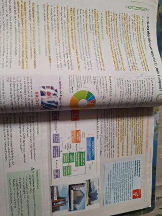 Geografia i història 3 ESO