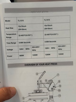 Prensa de Calor VEVOR 5 en 1