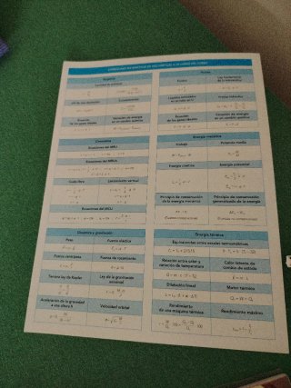 Física y Química : 4o ESO : Operación mundo