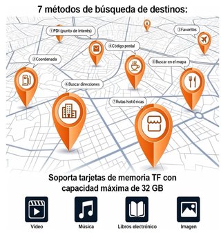 Navegador GPS Hexinex 9 Pantalla Táctil