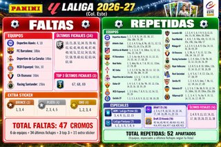 Cromos Liga Este 26/27 - Panini