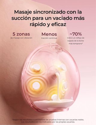 Sacaleches eléctrico Momcozy con calor y masaje
