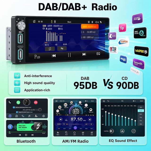 Radio Coche 1 DIN DAB+ Inalámbrico
