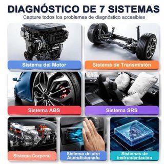 ThinkScan Plus S7 Maquina Diagnosis Coche