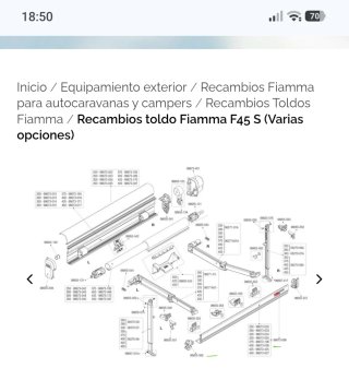 Toldo Fiamma F80s 400 para Camper