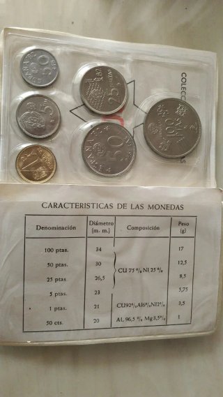 Monedas Mundial España 82 Serie Numismática