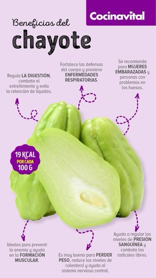 Chayote para comer o plantar